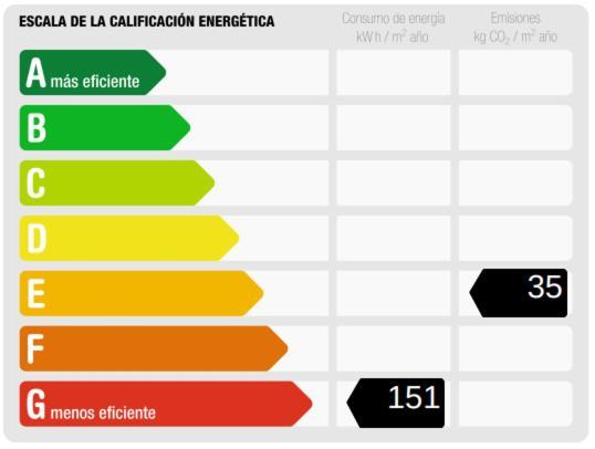 Apartamento Mocan Perfect